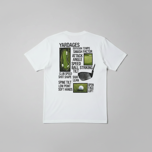 Golf shirt back with Open Face replacing High Loft